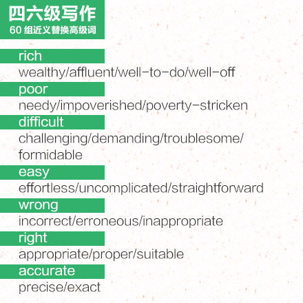 英語四級作文60組近義替換詞