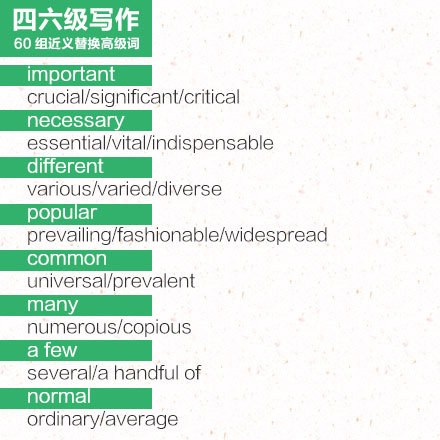 英語四級作文60組近義替換詞