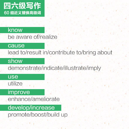 英語四級作文60組近義替換詞