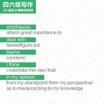 英語四級作文60組近義替換詞