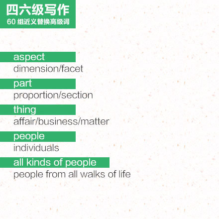 英語四級作文60組近義替換詞