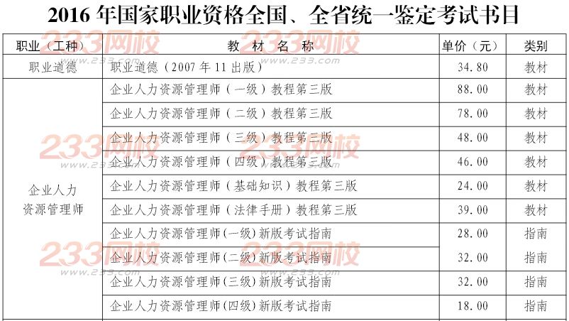 2016年浙江人力資源管理師統(tǒng)一鑒定考務(wù)工作通知