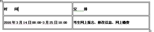 景德鎮學院2016年6月英語四級報名時間