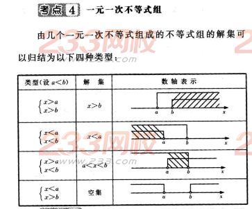 2016年成人高考數學(文史類)第四章考點速記四