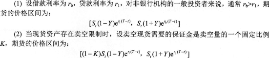2016年期貨投資分析考試第二章第一節知識點三