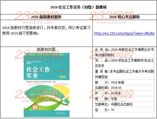 2016社會工作綜合能力（初級）新教材變化對比分析