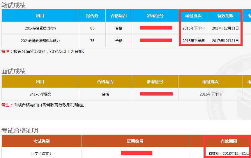 2016年湖北教師資格證成績保留多久?