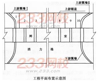 2016年一級建造師《水利水電》模擬測試卷(2)