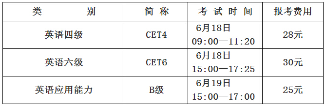 桂林電子科技大學2016年6月英語四級報名時間