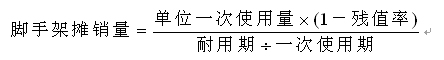 2016年造價(jià)工程師《工程計(jì)價(jià)》第一章第三節(jié)知識(shí)點(diǎn)