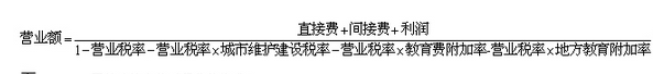 2016年造價(jià)工程師《工程計(jì)價(jià)》第一章第三節(jié)知識(shí)點(diǎn)