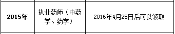 2015年衢州執(zhí)業(yè)藥師合格證書領(lǐng)取時間