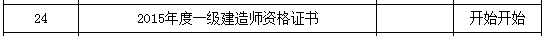2015年浙江義烏一級建造師證書領取時間