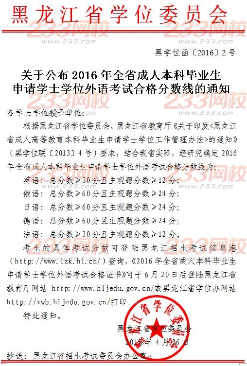 2016年黑龍江成人學(xué)位英語考試合格分?jǐn)?shù)線