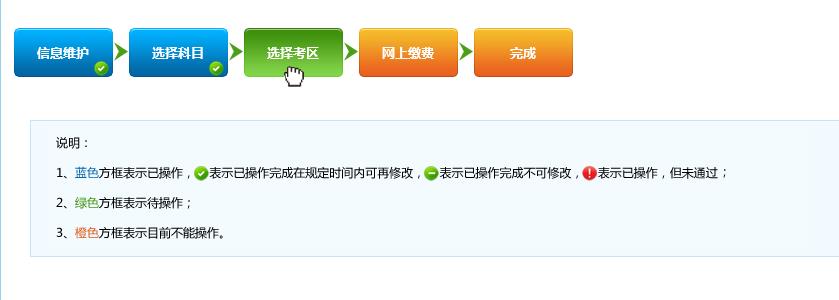 2016年證券從業資格考試報名流程(圖文)