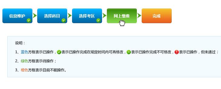 2016年證券從業資格考試報名流程(圖文)