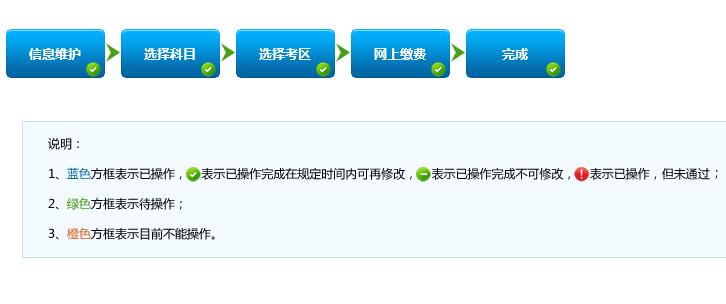 2016年證券從業資格考試報名流程(圖文)