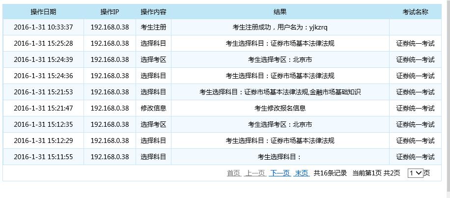 2016年證券從業資格考試報名流程(圖文)