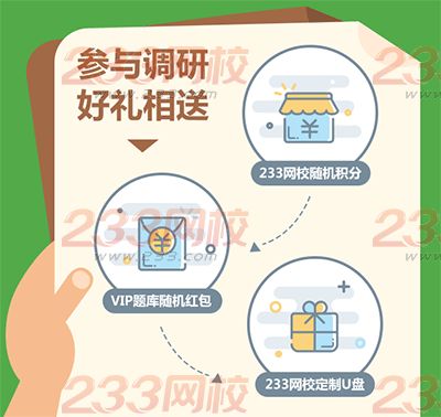 沒想到你是這樣的題庫，填問卷就送紅包！