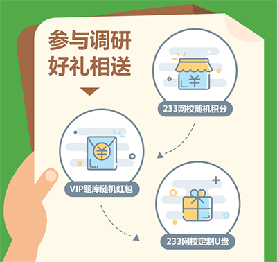 沒想到你是這樣的題庫，填問卷就送紅包！