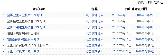 2016年黑龍江二級建造師準考證打印時間5月18日至24日