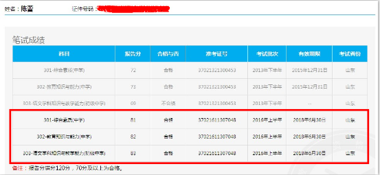 學員分享：教師資格證考試高分通關經驗心得
