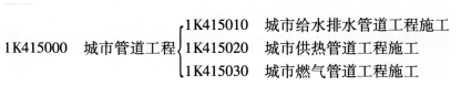一級建造師《市政工程》第一章歷年考點分布(5)