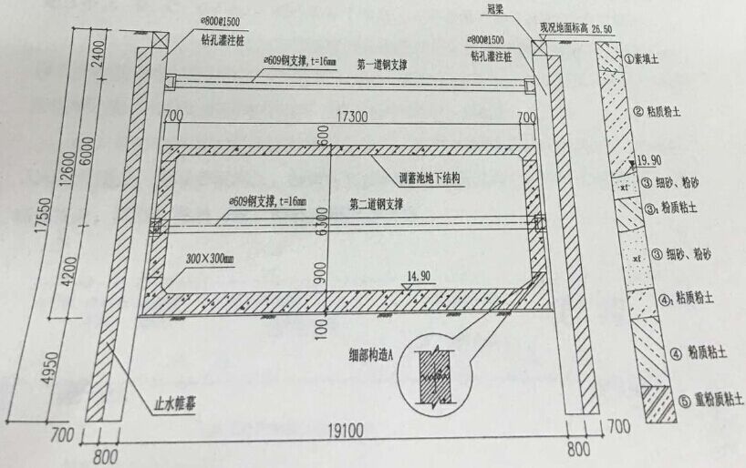 2016年二級建造師市政工程真題答案