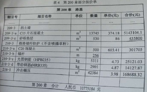 2016年二級建造師公路工程真題答案