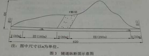 2016年二級建造師公路工程真題答案