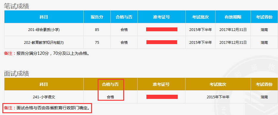 2016年教師資格證面試成績(jī)多少分合格?