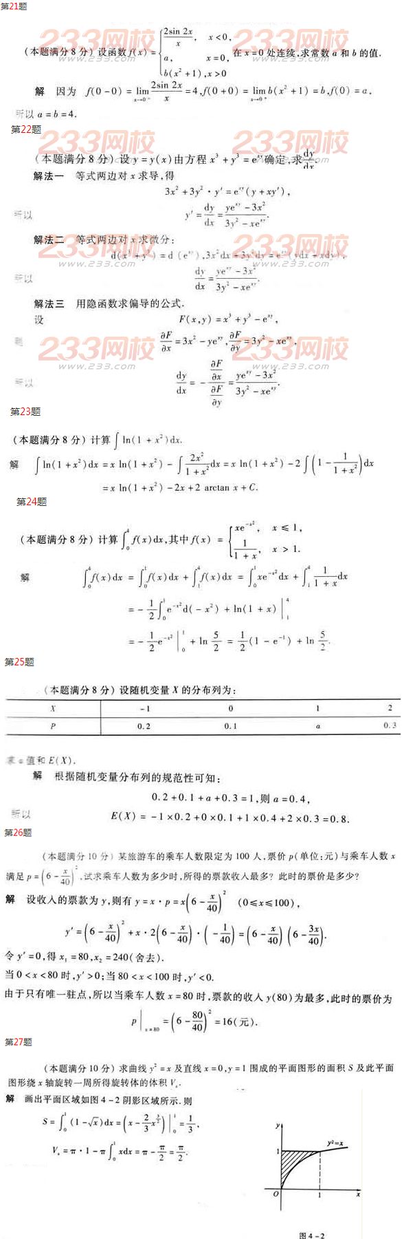 2016年成人高考專升本數(shù)學(二)模擬試題及答案四