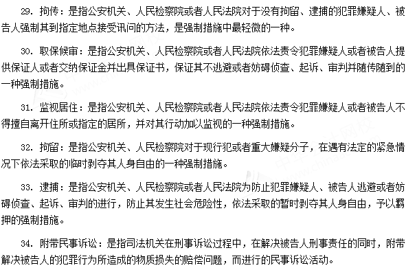 銀行從業資格考試《法律法規與綜合能力》第十八章專業術語速記