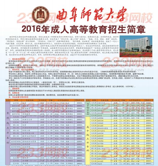 曲阜師范大學2016年成人高考招生簡章