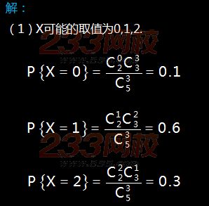 2015年成人高考專升本高等數學二真題及答案