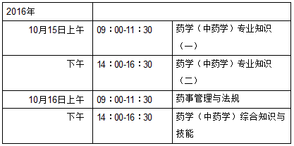 2016年廣西執(zhí)業(yè)藥師資格考試考務(wù)工作通知