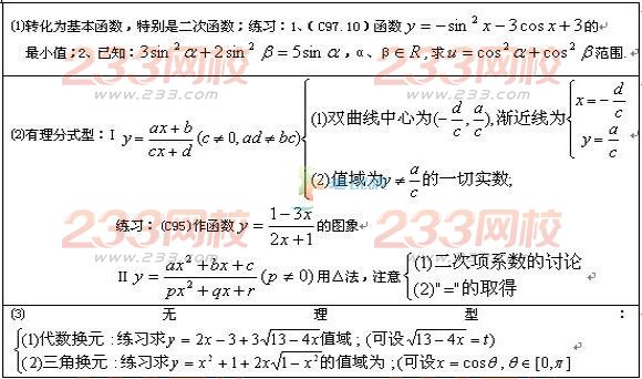 2016年成人高考高起點數(shù)學必備公式大全