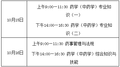 2016年寧夏執業藥師報名考務通知