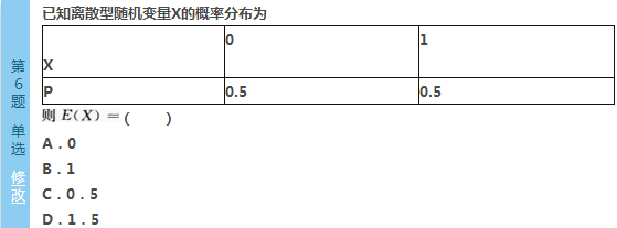 2016年成人高考專升本高等數學（二）模擬試題(1)