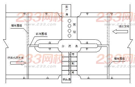 2015一級建造師考試《水利水電》真題及答案(部分)