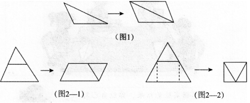 2016年教師資格證考試《小學(xué)教育教學(xué)知識與能力》章節(jié)試題及答案:4.1學(xué)科知識教學(xué)設(shè)計