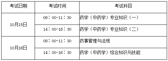 2016年山東執(zhí)業(yè)藥師報名考務(wù)通知