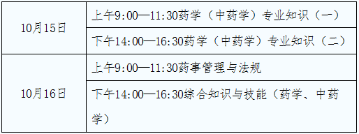 2016年貴州執業藥師報名考務通知