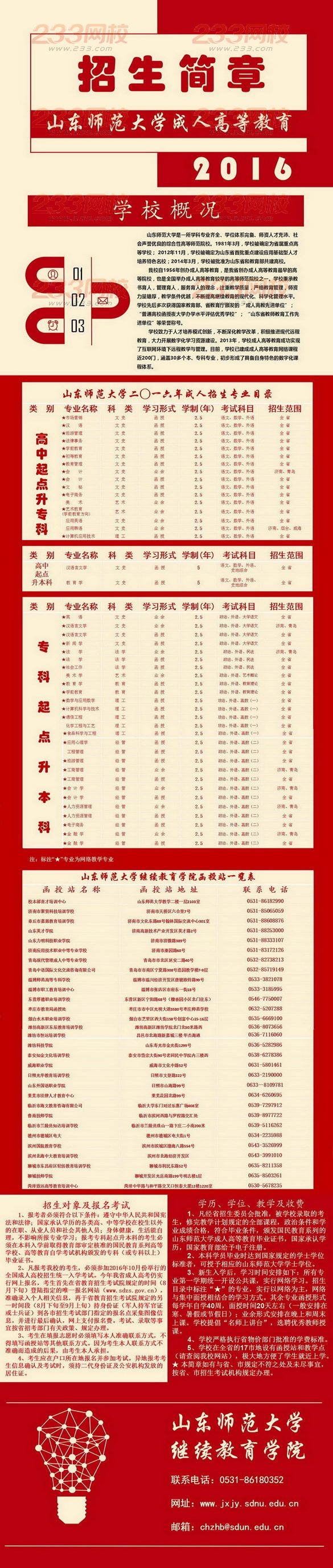 　　山東師范大學2016年成人高考招生簡章