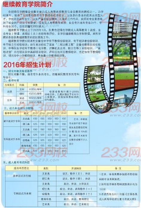 合肥師范學(xué)院2016年成人高考招生簡(jiǎn)章