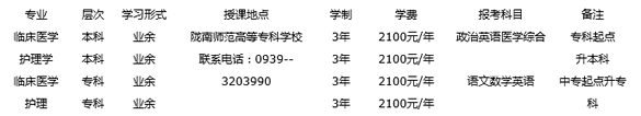 甘肅中醫(yī)藥大學(xué)2016年成人高考招生簡(jiǎn)章