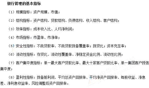 銀行從業(yè)資格考試《法律法規(guī)》難點點撥10.2章