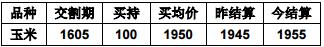 2016年期貨基礎知識考試樣卷