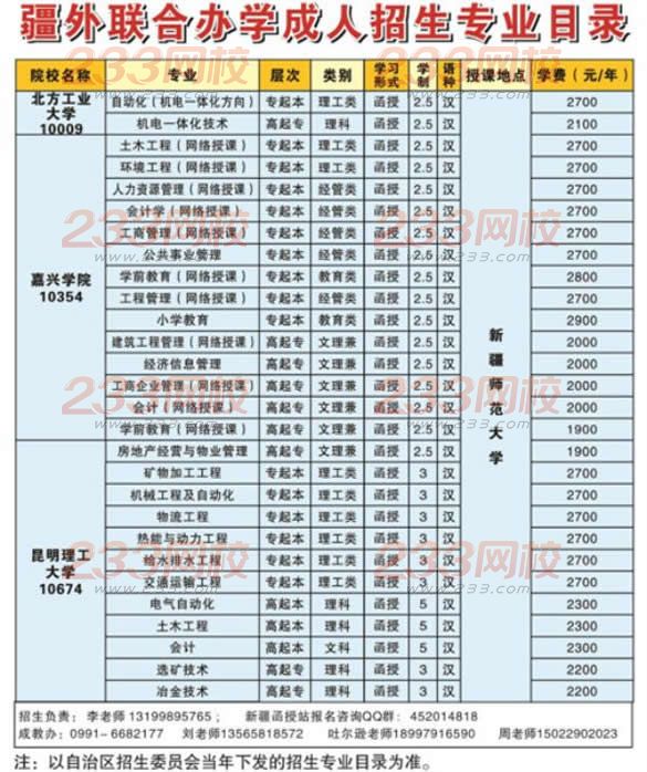 新疆師范大學2016年成人高考招生簡章