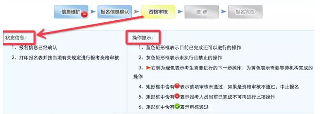 2016年執業藥師網上報名狀態說明